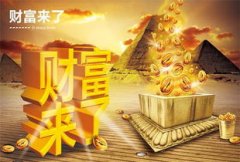 若何操纵无限的资金来创制额外的收入来